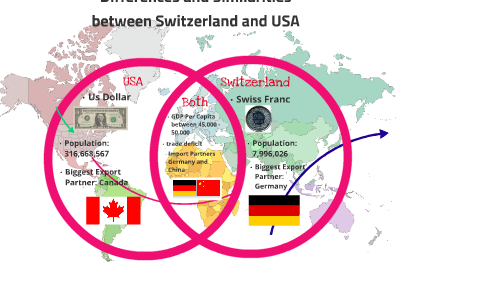 Similarities and Differences Between the USA and Switzerland by Amy ...
