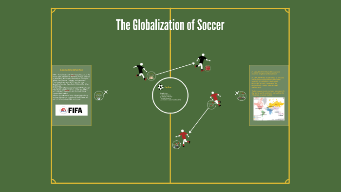 The Globalization of Soccer by Quang Pham on Prezi