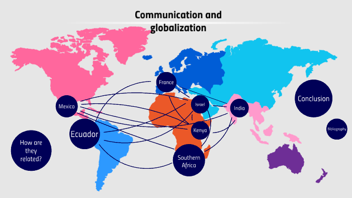 term paper about communication and globalization