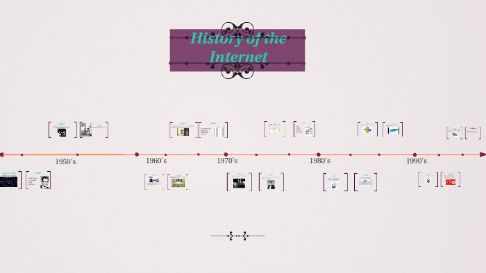 History of the Internet by Kelsie Jones on Prezi