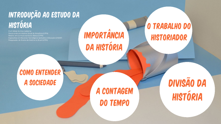 Introdução ao estudo da História by rafael saldanha on Prezi