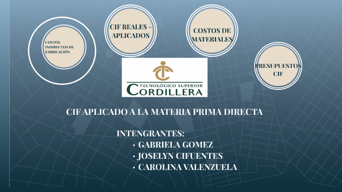 Cif Aplicado Materiales Directos By Gabriela Gomez On Prezi 6319