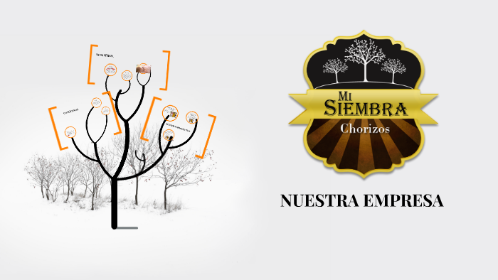NUESTRA EMPRESA by camila granada on Prezi