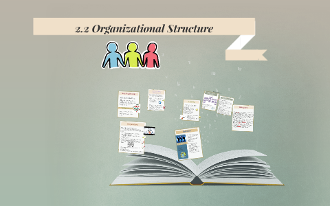 2.2 Organizational Structure by Samantha J. on Prezi