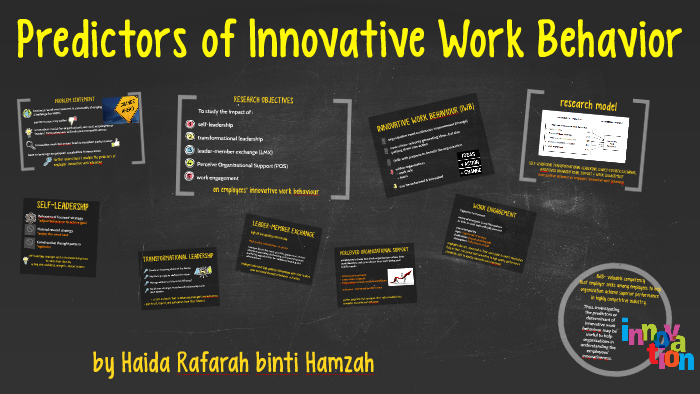 innovative work behavior phd thesis