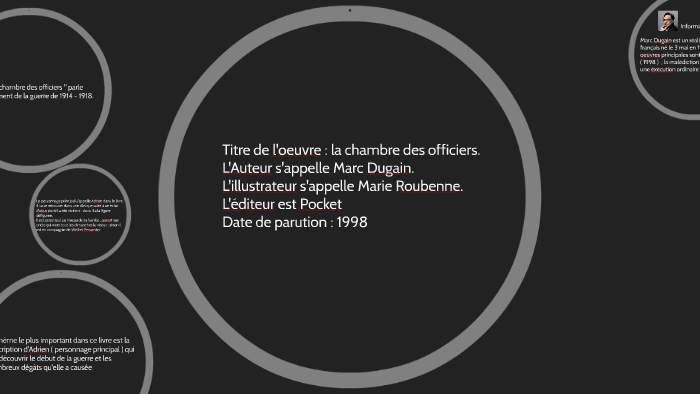 Résumé La Chambre Des Officiers Chapitre Par Chapitre