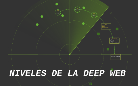 NIVELES DE LA DEEP WEB by on Prezi