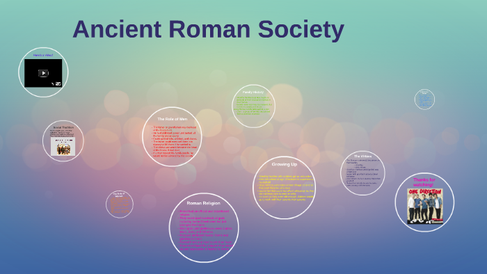 Ancient Roman Society by Ella Seaman on Prezi