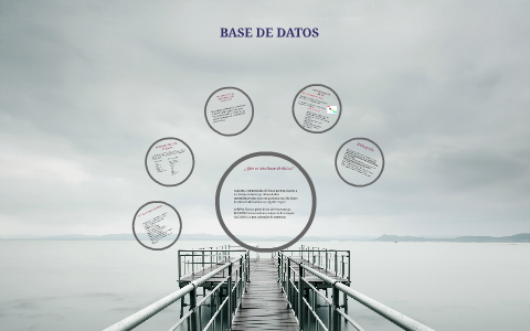 BASE DE DATOS by paola andrea fresneda gutierrez on Prezi