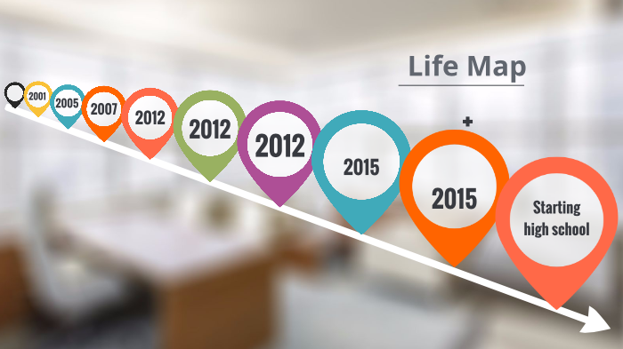 Labor Lifemap Careers life map by sam perri on Prezi