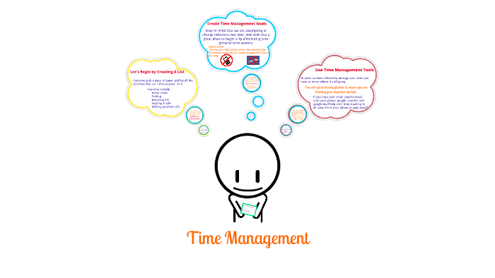 Time Management by Michelle Gomez on Prezi