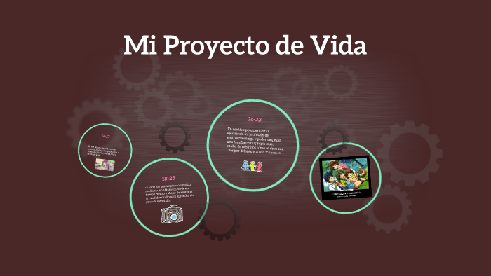 Mi Proyecto de Vida by María José Hilario on Prezi