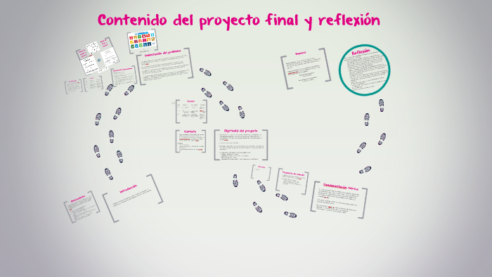 Proyecto final del curso by Claudia Ramirez on Prezi