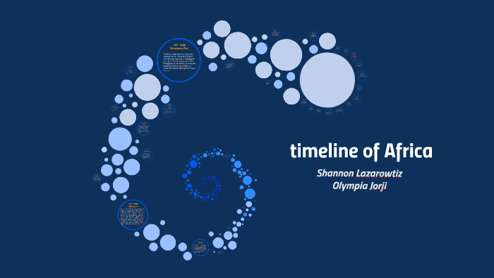 Timeline Of Africa By Shannon Laz