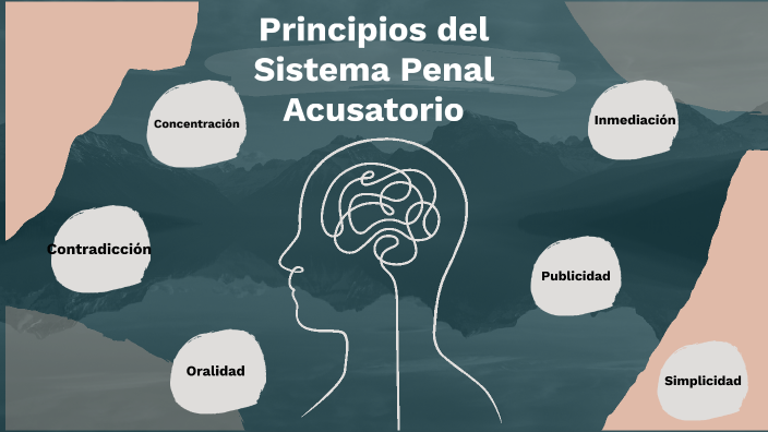 Principios Del Sistema Penal Acusatorio By Esmeralda Rodriguez On Prezi