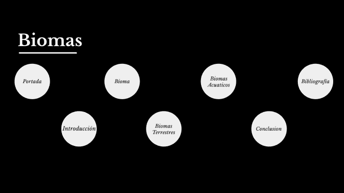 Biomas by Pedro Rodriguez on Prezi