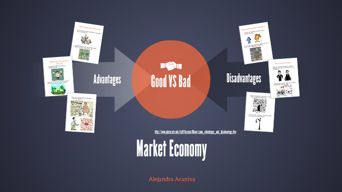 Advantages And Disadvantages Of A Market Economy By Alejandra Araniva 