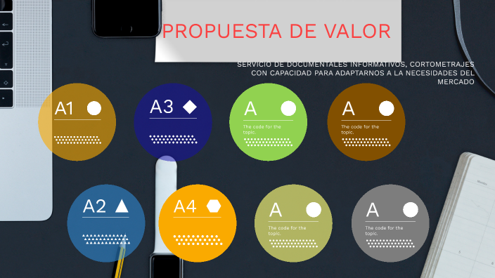 Propuesta de valor by santiago peña on Prezi