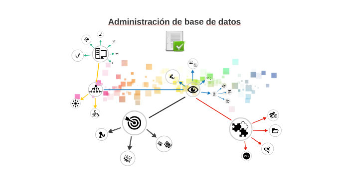 Administracion de base de datos by Manuel Aranda on Prezi