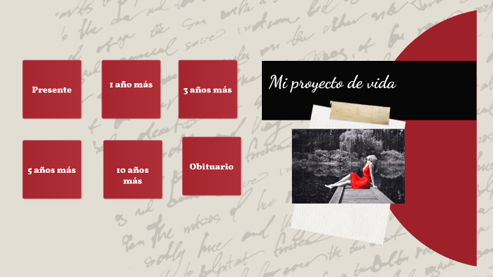 Proyecto de vida by Ana Isabel Gómez Olmedo on Prezi