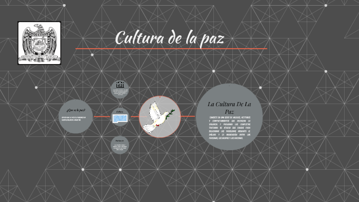 Cultura de la paz by Natalia Estrada on Prezi