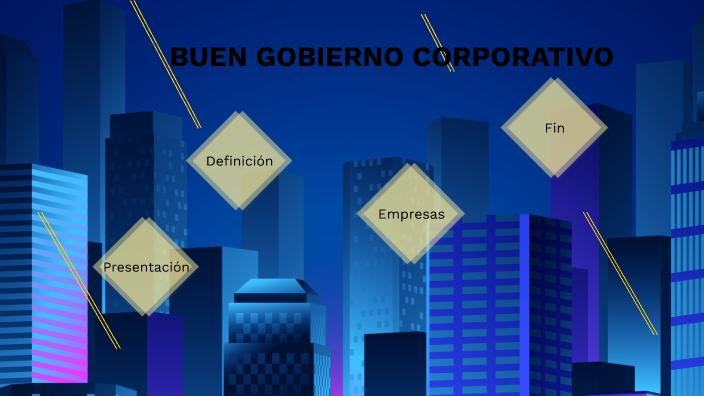 Gobierno corporativo by erwin gomez on Prezi