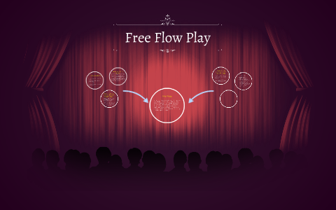 tina bruce free flow play