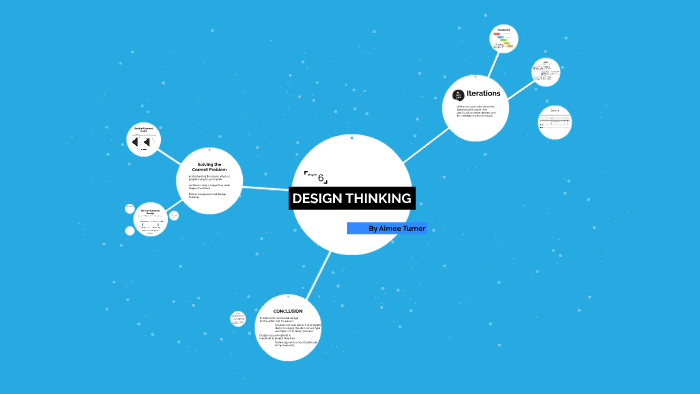 DESIGN THINKING by Aimee Turner on Prezi