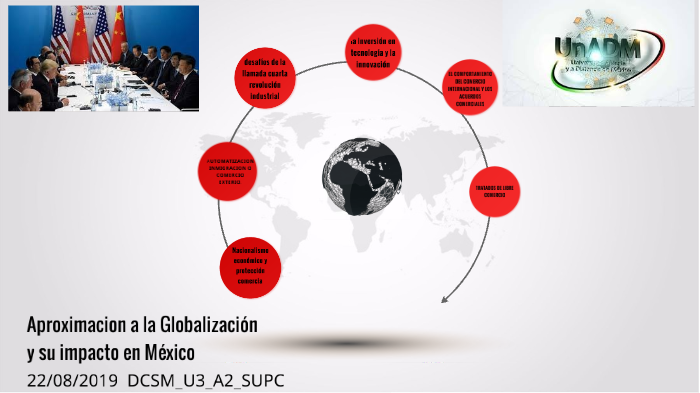 EL IMPACTO DE LA GLOBALIZACIÓN By Susana Palacios On Prezi