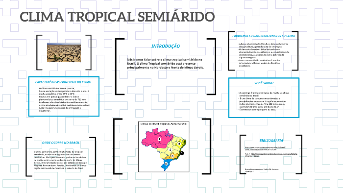 CLIMA TROPICAL SEMIÁRIDO by Bruna Krummenauer on Prezi