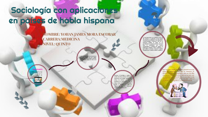 Sociología con aplicaciones en países de habla hispana by YOHAN JAMES ...