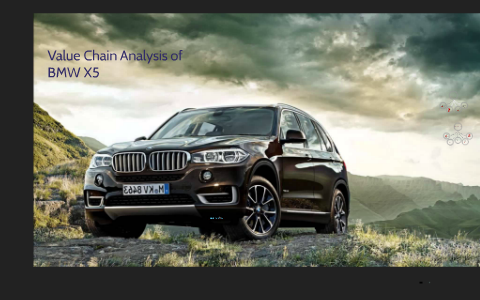  Análisis de la cadena de valor del BMW X5 por Shafayet Shihab en Prezi Next