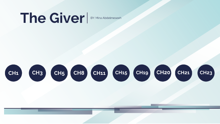 Giver Timeline By Mina Saad On Prezi