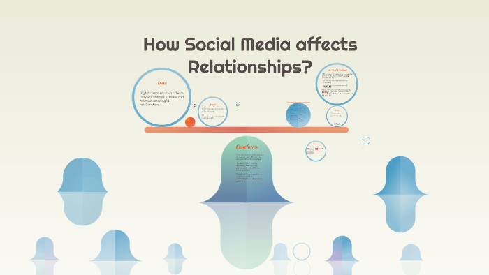 make a drama presentation of how social media affects relationships