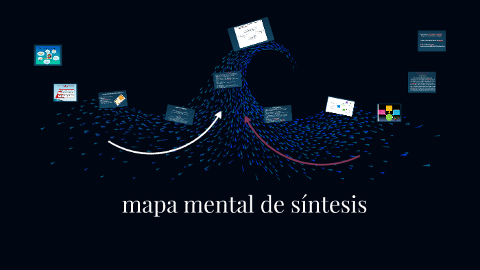 Mapa Synthesis mapa mental de síntesis by Mary Hernandez on Prezi