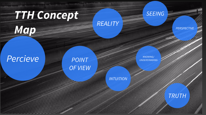 TTH Concept Map by Garrett Robertson on Prezi