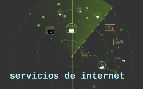 Redes Sociales by gabriel velazquez on Prezi