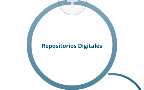 Taller Repositorios Institucionales De Objetos De Aprendizaje By Lucas