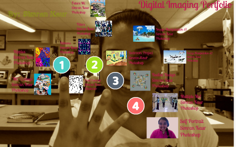 Simran Kaur - Digital Imaging Portfolio by Simran Kaur on Prezi