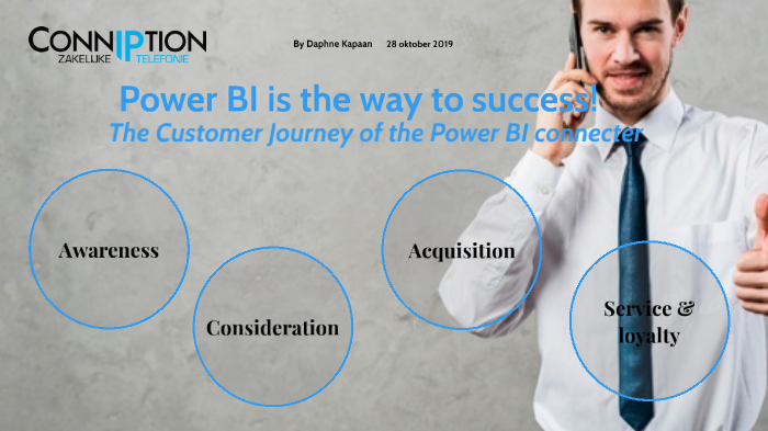 Presentatie Power BI by on Prezi