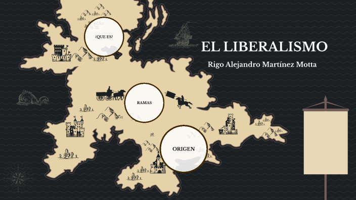 Mapa Mental Del Liberalismo By Rigo Alejandro Martínez Motta On Prezi 0876