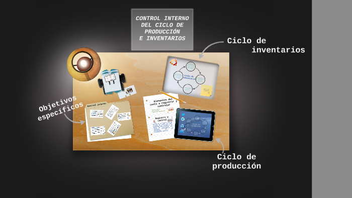 CONTROL INTERNO DEL CICLO DE PRODUCCIÓN E INVENTARIOS by Blanca Selvas