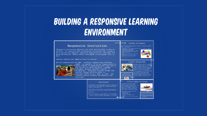 Building a Responsive Learning Environment by Jameson Strassburg on Prezi