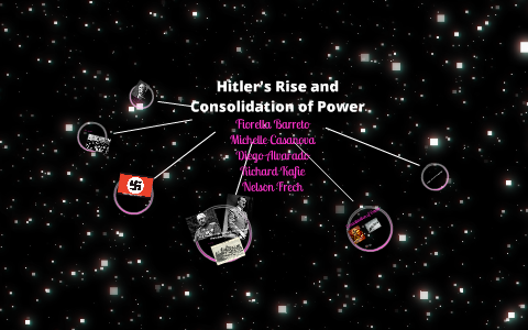 Hitler's Rise and Consolidation of Power by Nelson Frech on Prezi