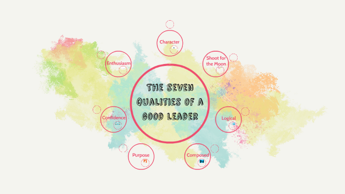 The seven qualities of a good leader by Julius Brooker on Prezi