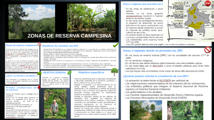 ZONAS DE RESERVA CAMPESINA By Claudia Ximena Aponte On Prezi