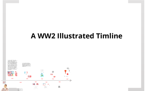 A World War 2 Illustrated Timeline by Harry Dinius on Prezi
