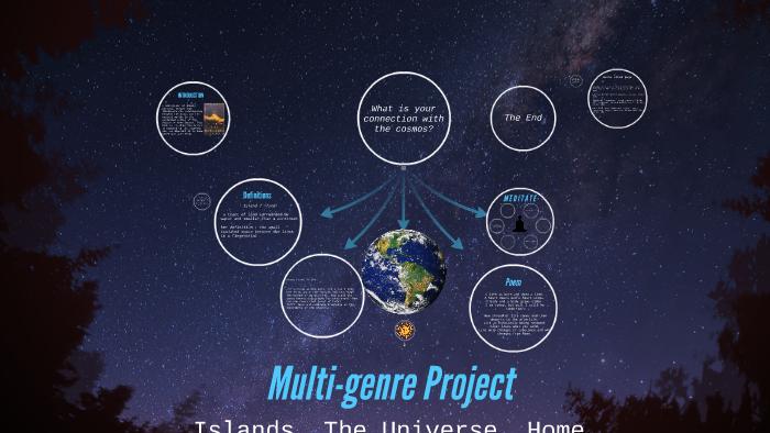 Multi-genre Project by Dominique Zuvic on Prezi