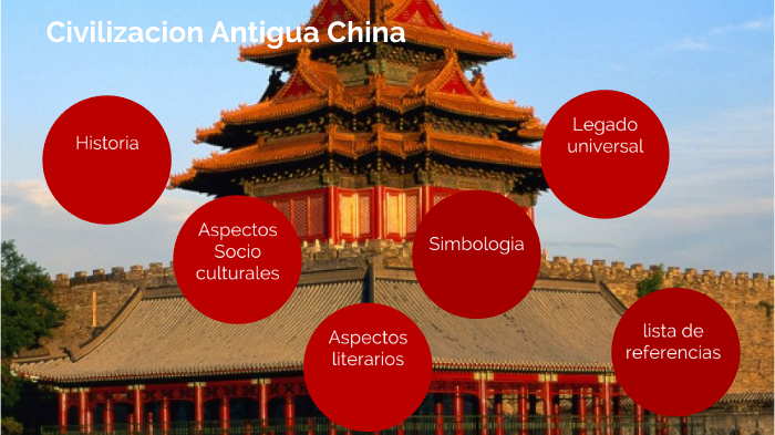 Antigua china by Juan jose Herrera Rodriguez on Prezi