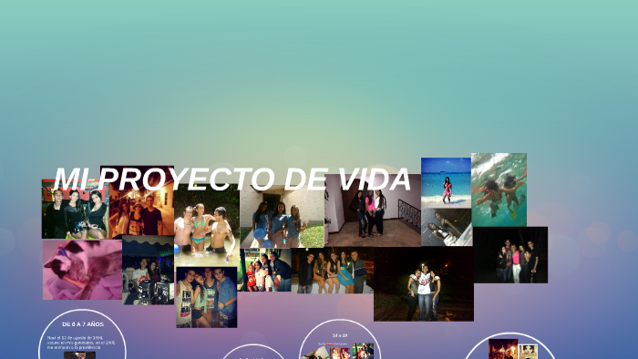 MI PROYECTO DE VIDA by valentina lopez on Prezi